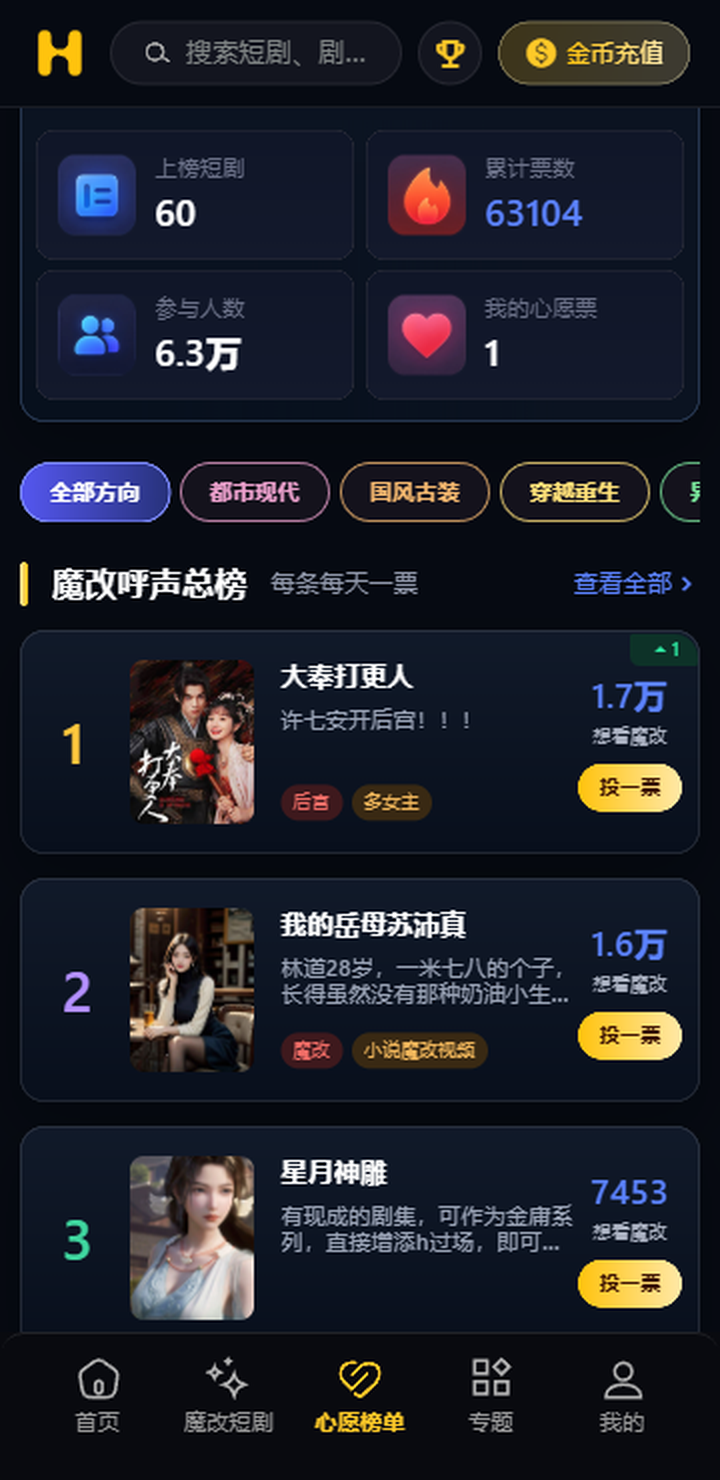 禁果短剧APP热榜页面